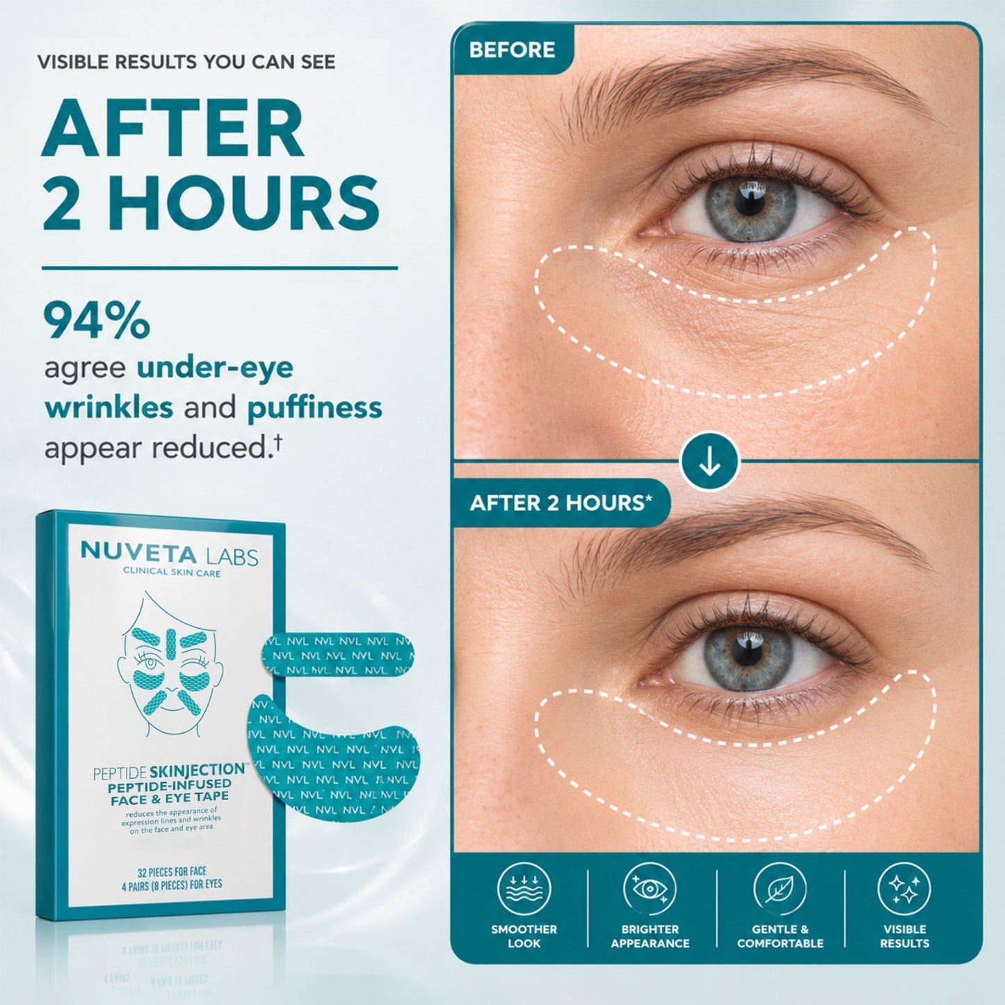 Peptide Skinjection™ Peptide-Infused Face & Eye Tape