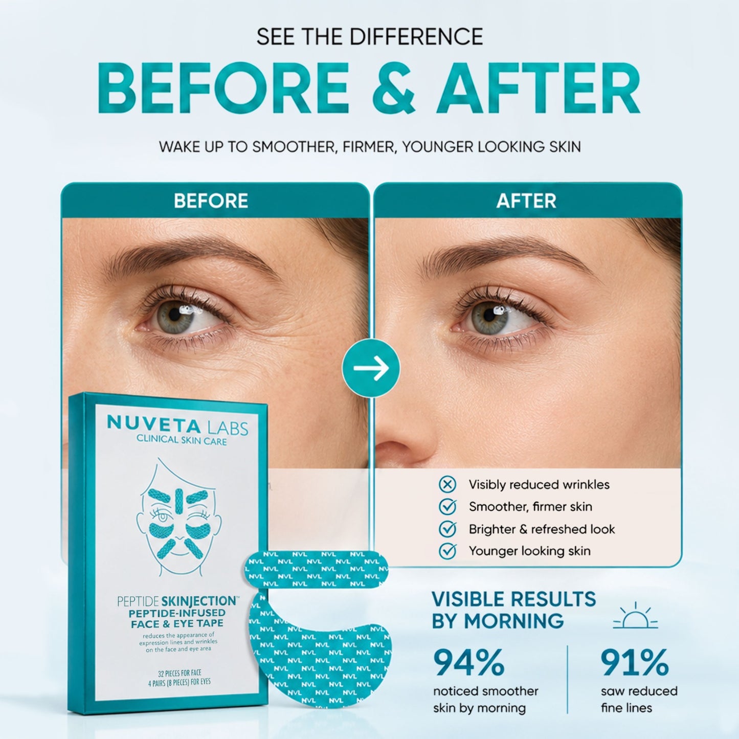 Peptide Skinjection™ Peptide-Infused Face & Eye Tape