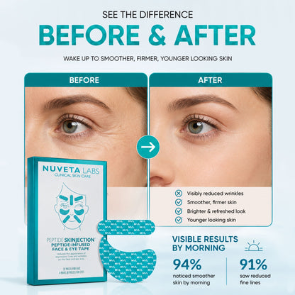 Peptide Skinjection™ Peptide-Infused Face & Eye Tape